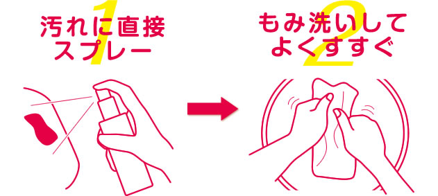 ご利用方法の写真